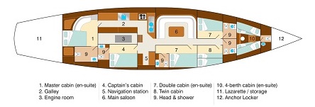 lower deck