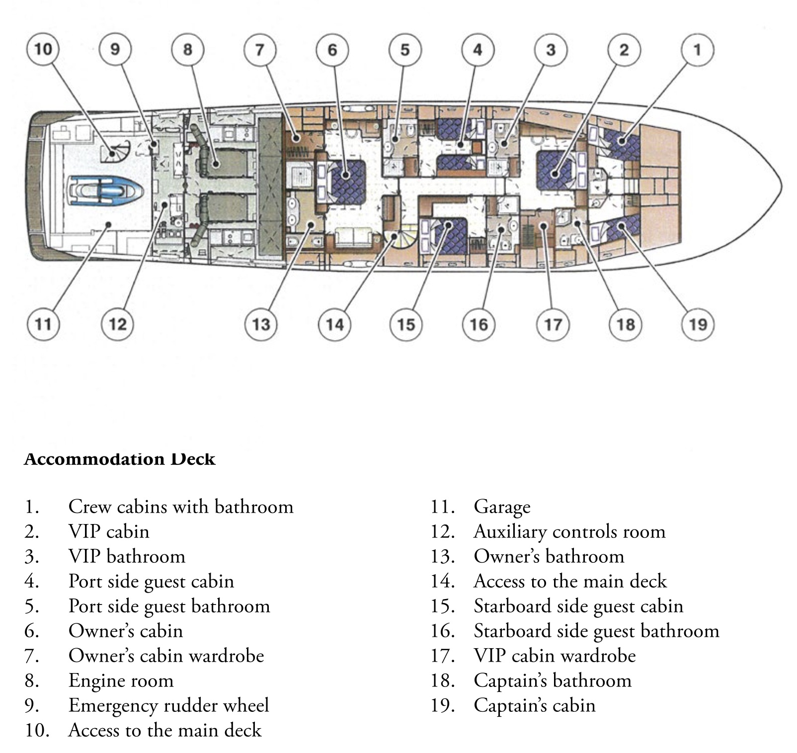 Imperial Dream layout (2)